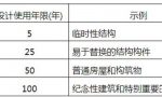 住宅的设计使用年限一般为50年，高层住房以后可能难有拆迁的机会