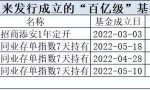 注意！钱越来越不值钱，余额宝、存款利率暴跌，大放水来了