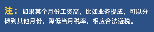 2022年个人所得税合理避税的12种方法，省钱就靠它了