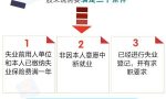 领取失业保险金需要什么条件？主动辞职能领吗？详情→