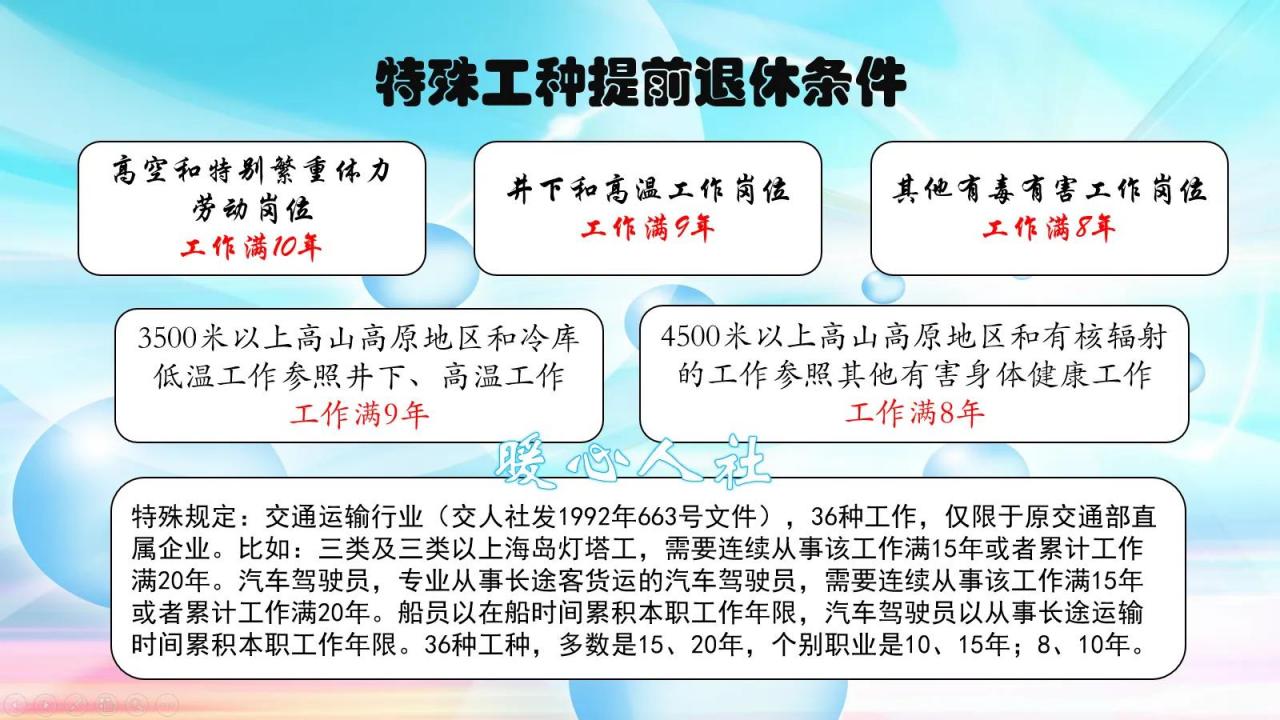 下岗职工可不可以提前退休呢？让我们了解下这“两种退休”的区别