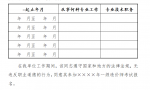 从事工程造价业务工作年限证明表如何填写？