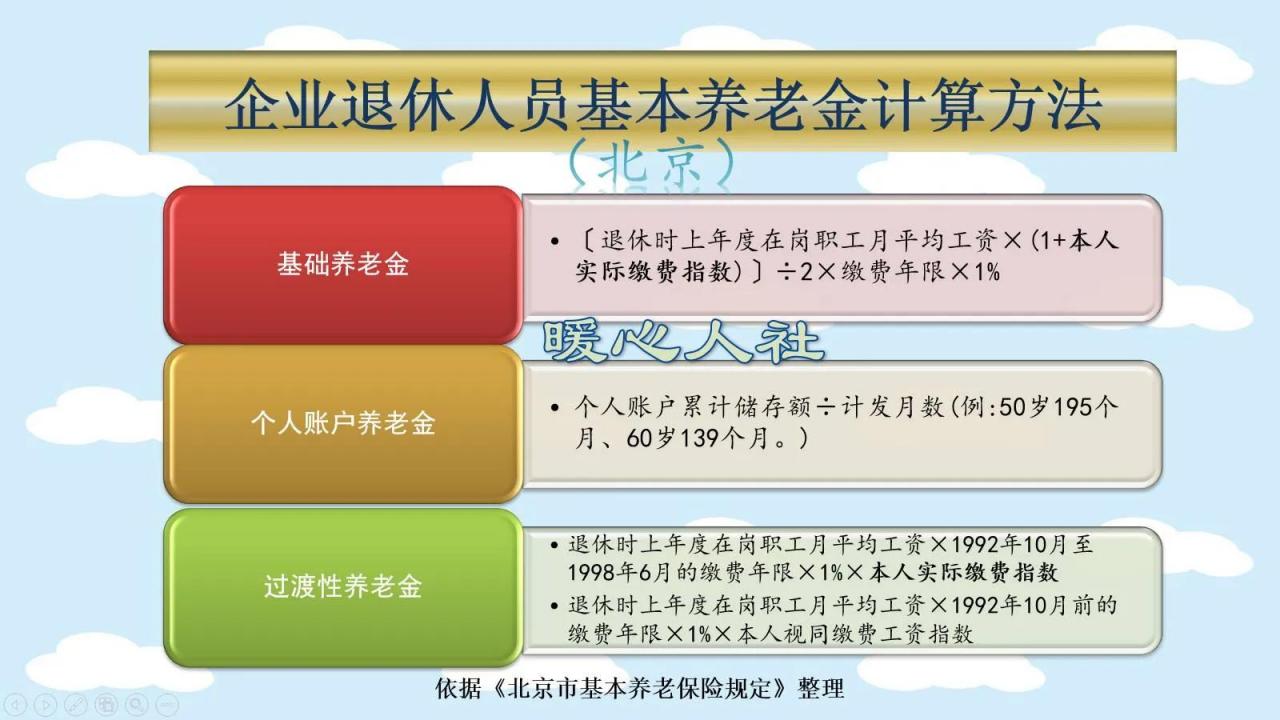 退休养老金是怎样计算的？2022年，工龄关于养老金的作用有这些