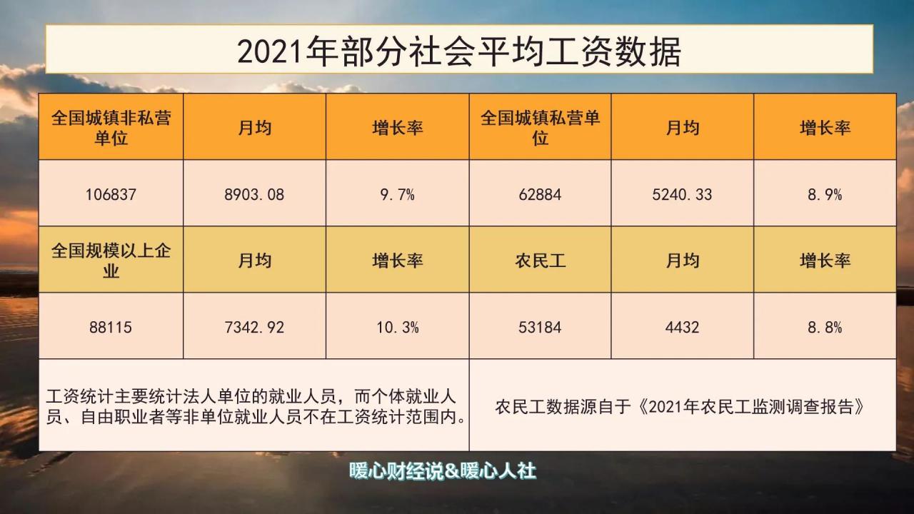 退休相差5年，养老金相差多少？延迟退休后养老金计算有四大变化