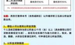 西安公积金贷款政策及比例