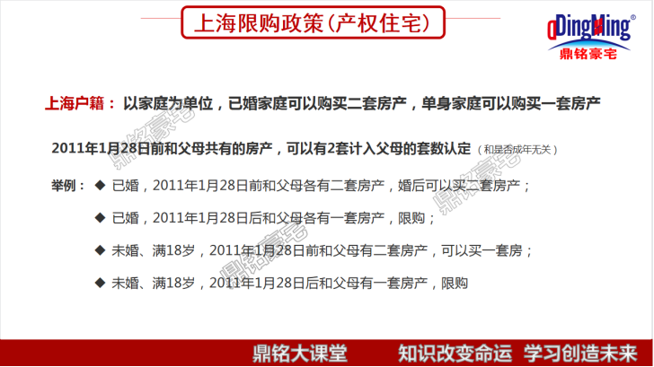 技术文——带你全面了解全网最全最精准的上海最新限购政策