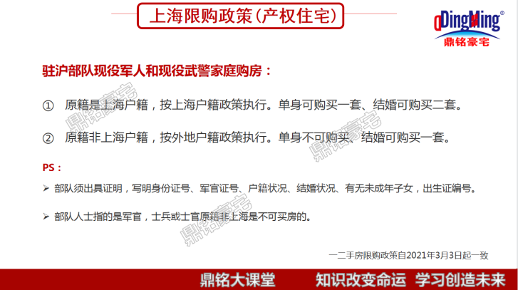 技术文——带你全面了解全网最全最精准的上海最新限购政策