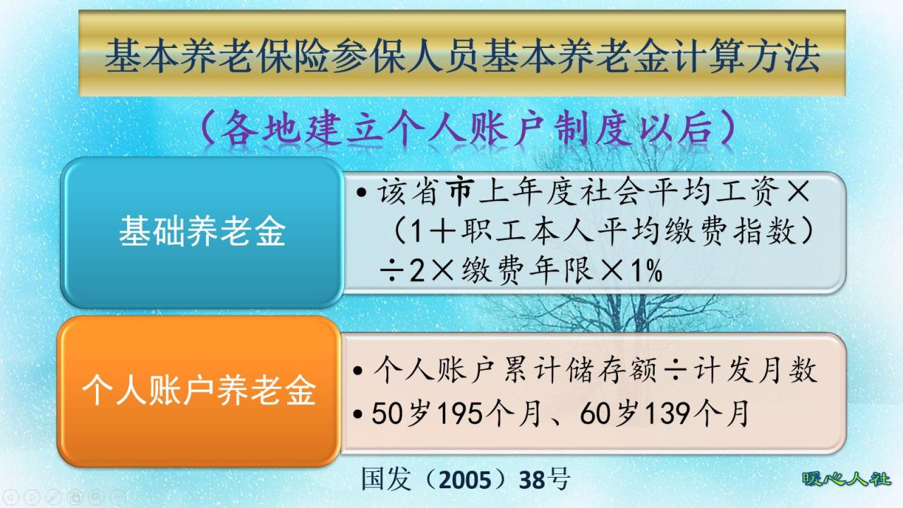 养老保险缴费15年就可以退休，为什么还有很多人缴费至三四十年？