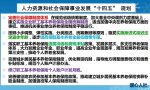 退休相差5年，养老金相差多少？延迟退休后养老金计算有四大变化