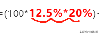 小型微利企业所得税率是2.5%、5%和10%？大错特错