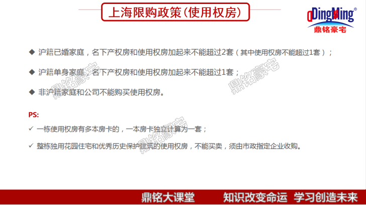 技术文——带你全面了解全网最全最精准的上海最新限购政策