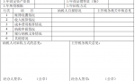 企业所得税核定征收相关文件汇集