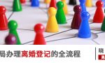 《民法典》后，怎么去民政局办理离婚登记？