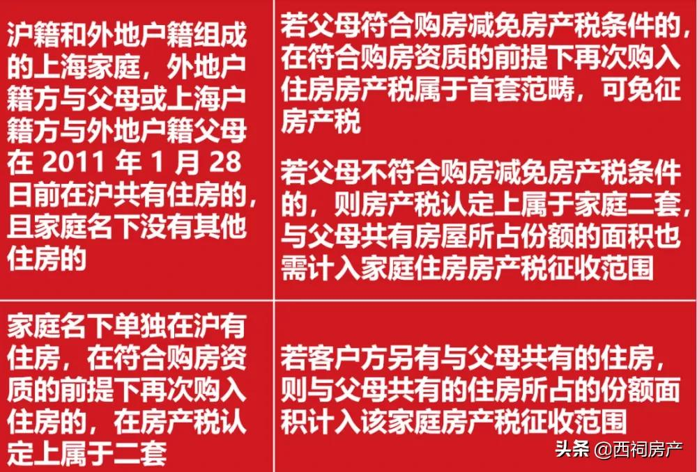 个人房产税如何计算, 个人房屋租赁税计算器