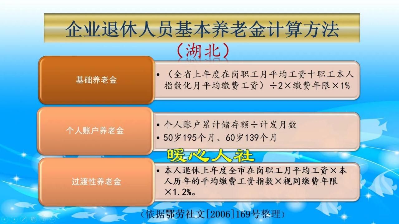 什么是基础养老金？它和基本养老金、个人账户养老金有什么区别？