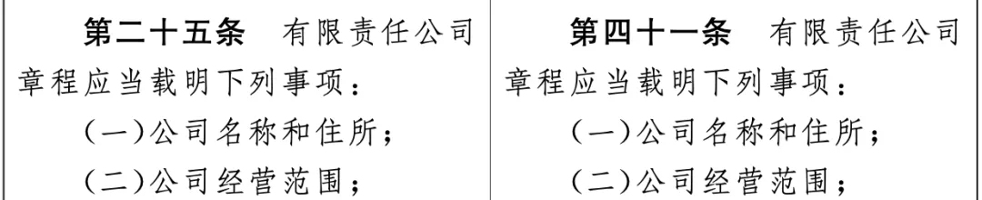 《公司法》修订草案亮点解读③：法定代表人的产生、变更办法