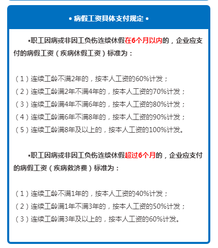 病假工资计算规则、计算方法一文汇总，算法不同工资差距很大