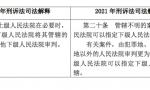 李耀辉｜简评新刑诉法解释