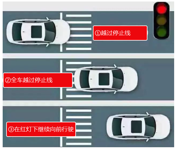 开车时不小心闯红灯，能倒车吗？