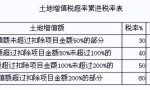 土地增值税如何计取？