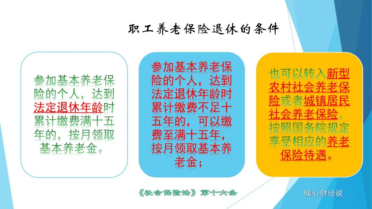 什么是基础养老金？它和基本养老金、个人账户养老金有什么区别？