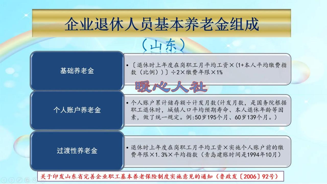 什么是基础养老金？它和基本养老金、个人账户养老金有什么区别？