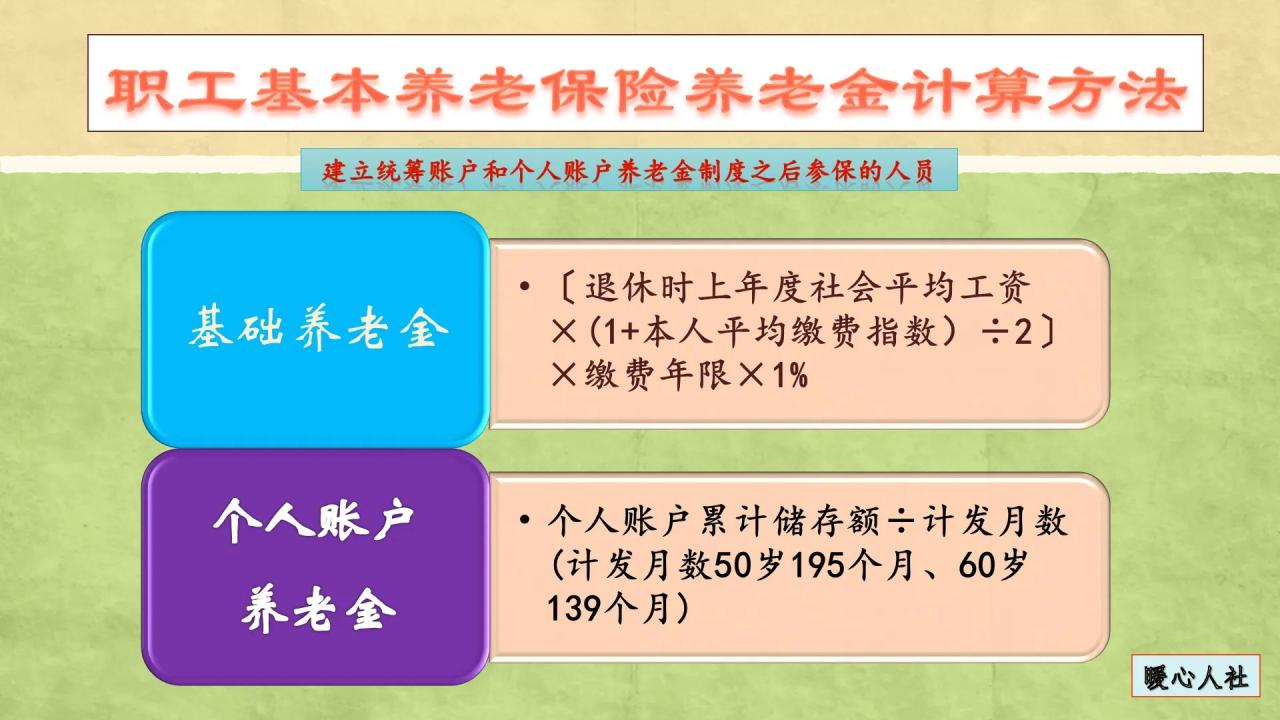 2022年，养老保险或有这四项新制度出台，看看哪些人最受益？