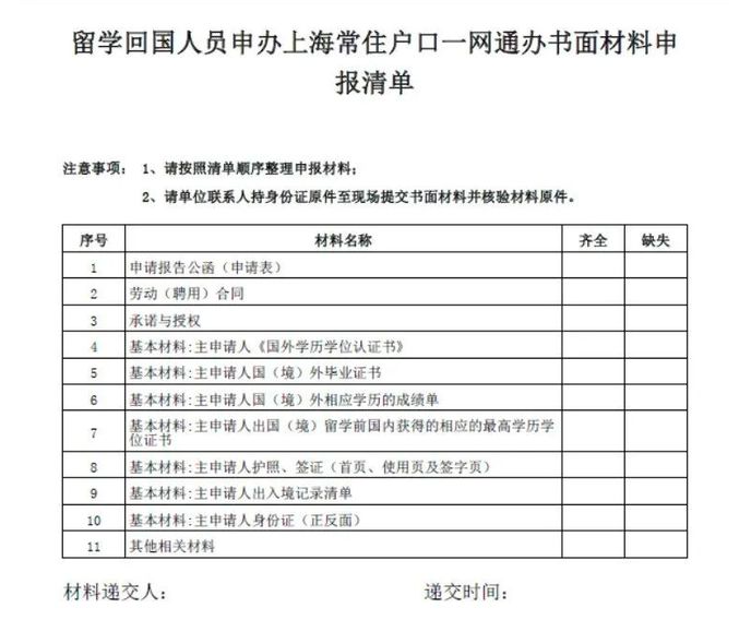 2021年上海留学生落户，需要准备哪些材料？