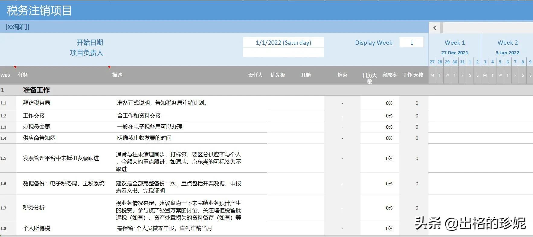 分公司税务注销办理流程实操经验记录