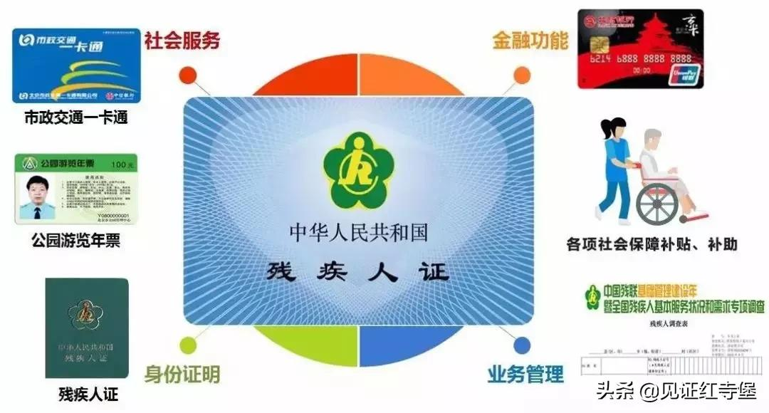 残疾人证，身份证、银行卡进行“三证合并”，已经完全实现