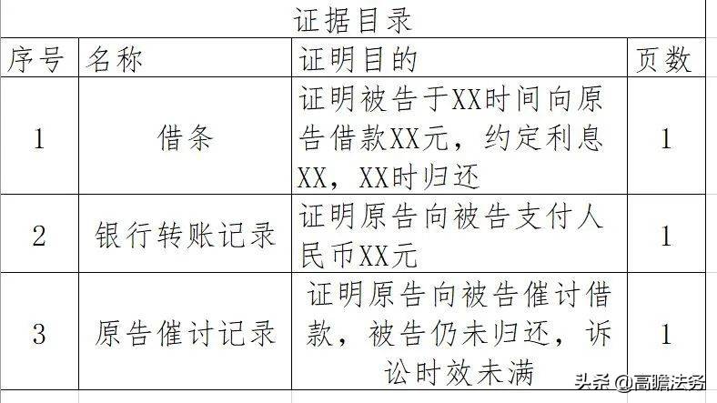 欠债不还怎么起诉？一文掌握全流程